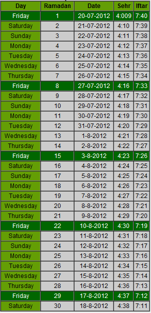 Ramadan 2012 Calendar and Timetable For Jordan - Ramadan 